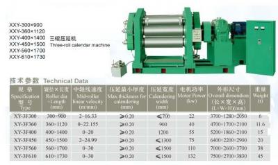 三辊压延机